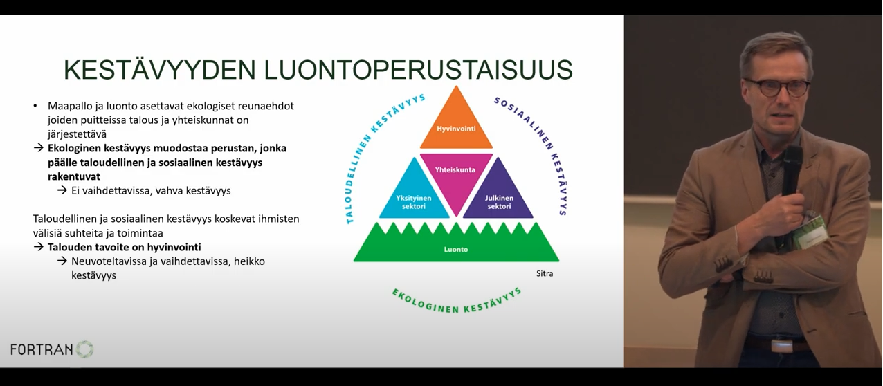 Mikko Mönkkönen esittelee kestävyyden luontoperustaisuuden teemaa